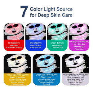 MIANIMED Face Neck Silicone LED Mask Photon Therapy | Facial Beauty Mask Skin Brighten Skin Care