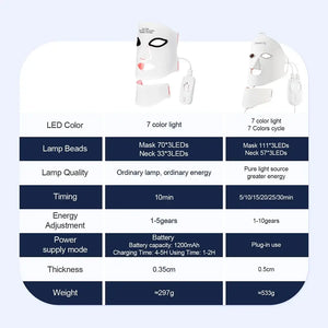 MIANIMED Face Neck Silicone LED Mask Photon Therapy | Facial Beauty Mask Skin Brighten Skin Care