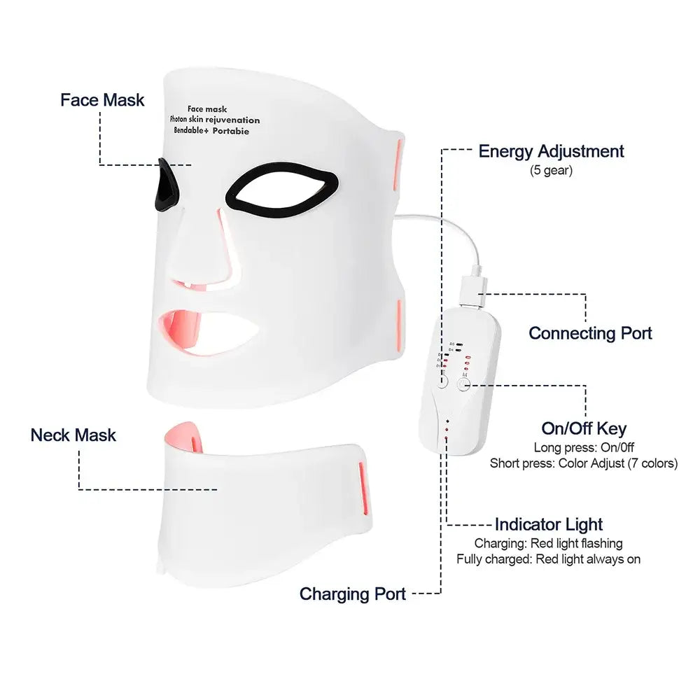 MIANIMED Silicone LED Mask Face