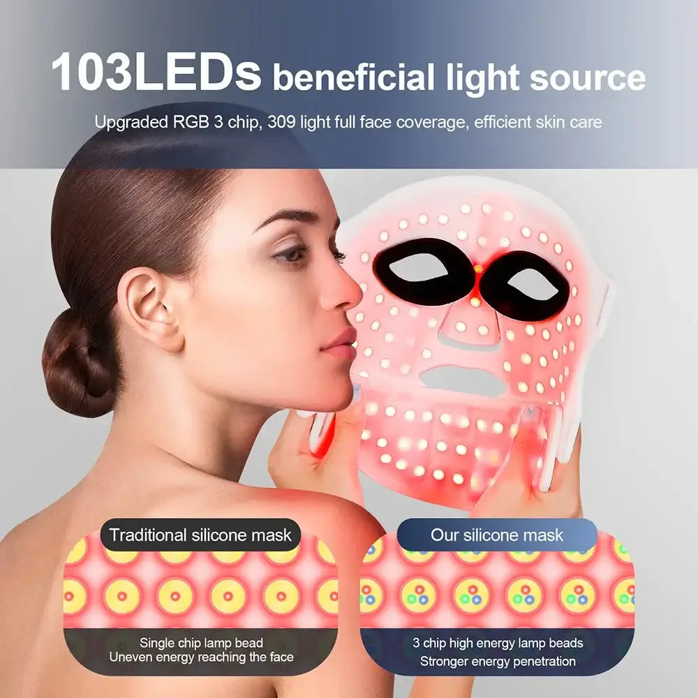 MIANIMED Silicone LED Mask Face